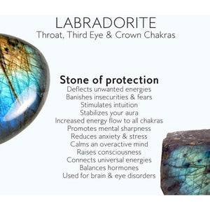 Labradorite & Crystal Quartz Stretch Bracelet! Blue Flash & Handmade! Bracelets Gloria’s Accessory Heaven